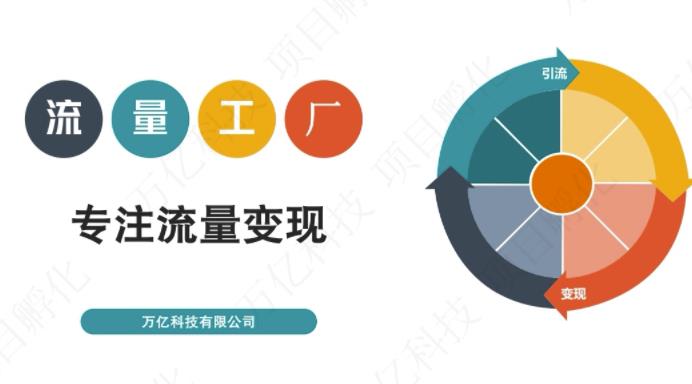 收费3980的流量工厂回粉项目，号称1个粉10元【详细玩法教程解析】-搞钱帮