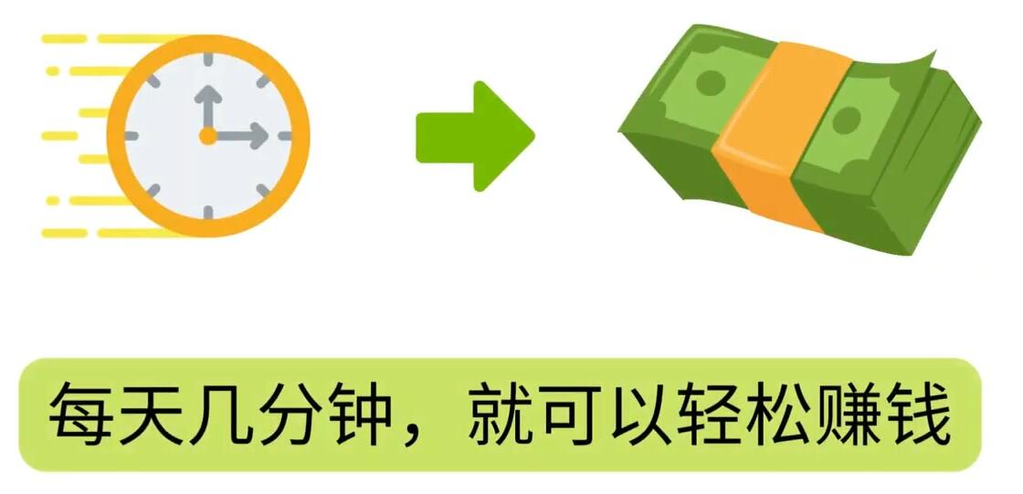 FIverr赚钱的小技巧，每单40美元，每天80美元以上，懂基础英文就可以-搞钱帮