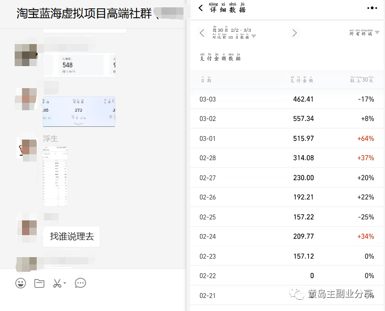 图片[1]-淘宝蓝海虚拟项目陪跑训练营5.0：单天478纯利润（无水印）-搞钱帮