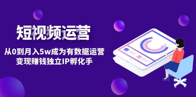 短视频自然流IP第2期-搞钱帮