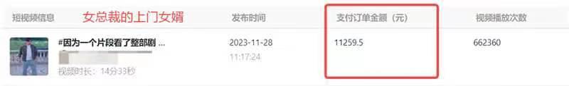外面收费1980的短剧推广运营，可长期，正规起号，单作品收入5000-搞钱帮
